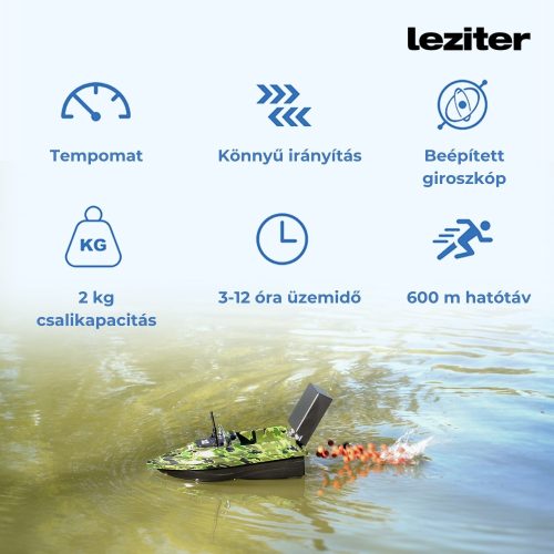 Etetőhajó X2 GPS hátrakidobós fekete